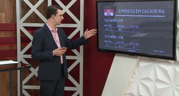 Cachoeira do Sul fecha 2019 com saldo negativo na geração de emprego