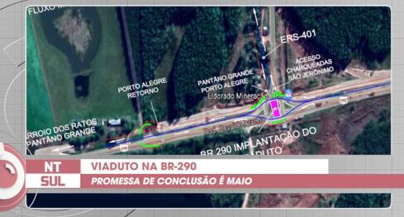 Viaduto sobre a BR-290, em Pantano Grande/RS, deve ser concluído até maio