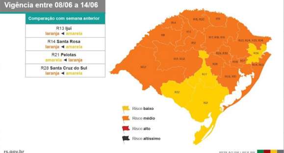 Três regiões do RS passam para bandeira laranja