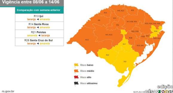 5 regiões do RS apresentam piora em indicadores da COVID-19