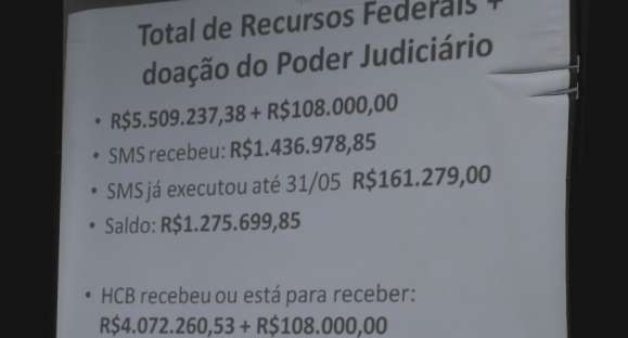 Prefeitura presta contas de recursos para enfrentamento à COVID-19