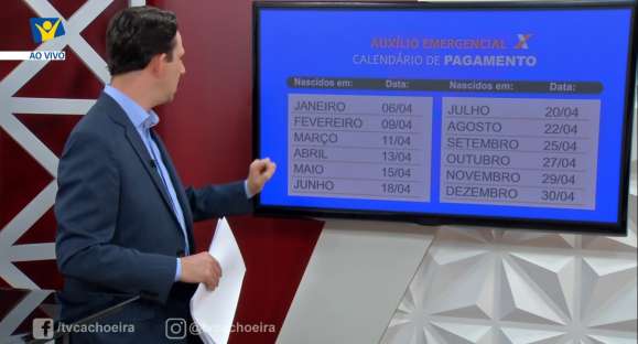 Pagamento do auxílio emergencial começou; veja calendário